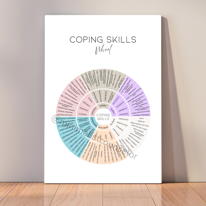 Coping skills wheel printable PDF with colorful sections showing grounding techniques, mindfulness, movement, and self-care ideas. Ideal for therapists, social workers, school counselors, parents, and anyone building emotional regulation skills.