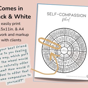 Self-compassion counseling tool for individual therapy sessions.