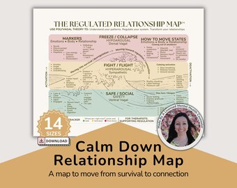Polyvagal Theory Calm Down Worksheet for Relationships | Nervous System Regulation Worksheet | Trauma-Informed Therapy Poster