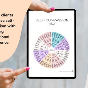 Mental health printable to help clients practice self-compassion.