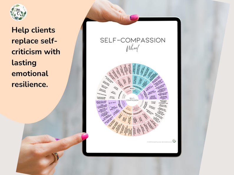 Mental health printable to help clients practice self-compassion.