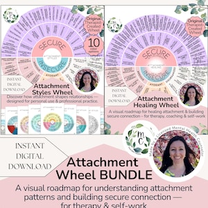 Op de afbeelding: Een digitale downloadbundel met twee cirkelvormige diagrammen, het "Attachment Styles Wheel" en het "Attachment Healing Wheel". De diagrammen gebruiken de termen "Veilig", "Onveilig" en "Vermijdend". De bundel is voor therapie en zelfhulp.