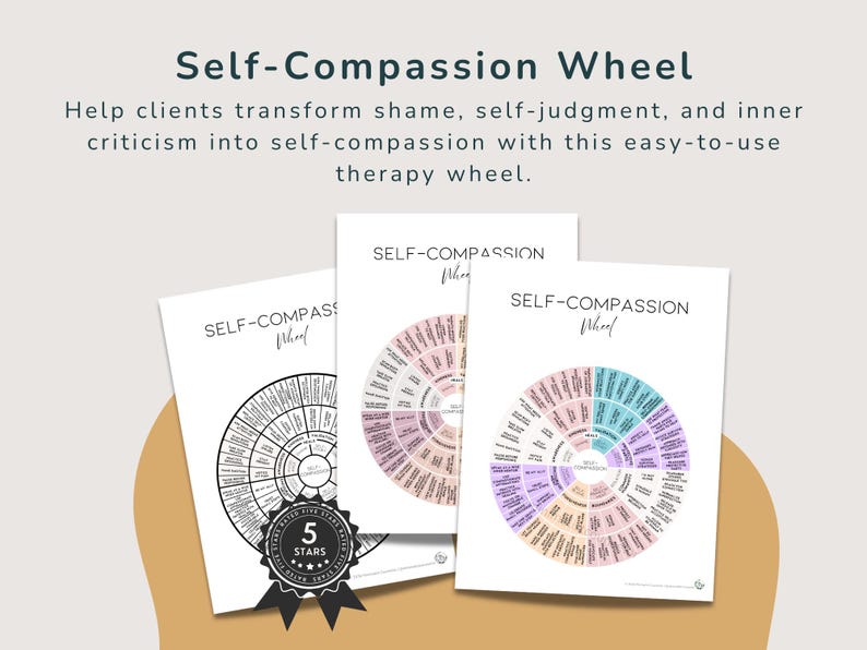 Therapist printable to teach self-compassion and reduce self-criticism.