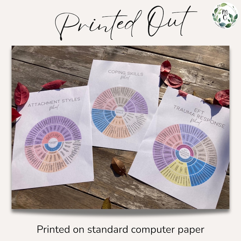 attachment styles, coping skills, eft trauma response wheels printed out