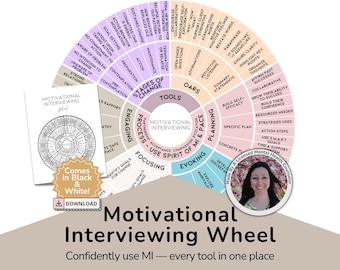 Motivational Interviewing Wheel–MI Counseling Tool for Therapists & Addiction Counselors, Oars, Stages of Change, PACE Visual Guide, DIGITAL