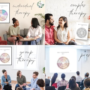 Clinical resource for teaching healthy inner dialogue and self-worth.