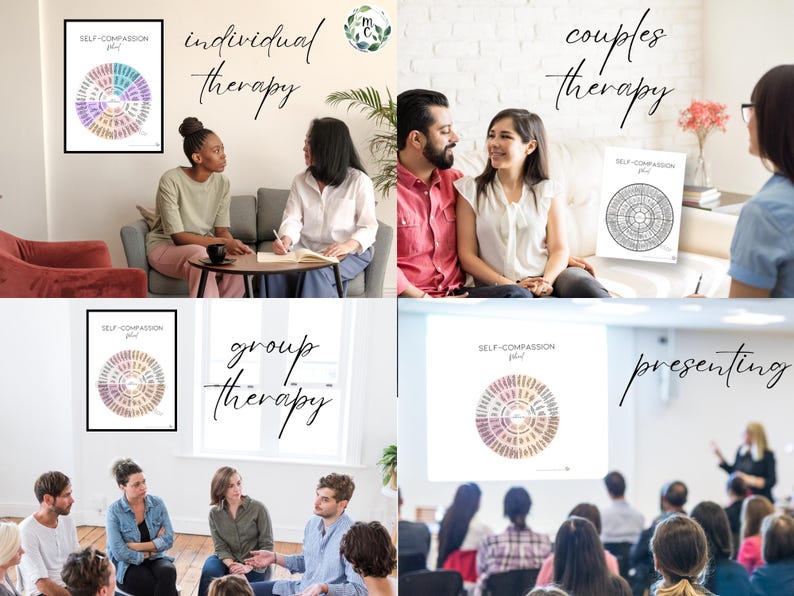 Clinical resource for teaching healthy inner dialogue and self-worth.
