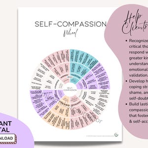 Therapy resource for challenging harsh self-talk with compassion.