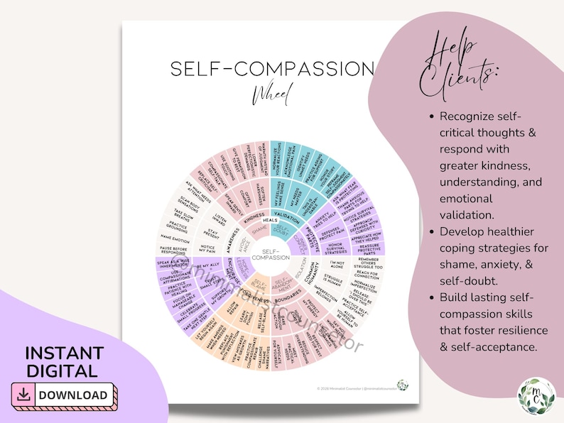 Therapy resource for challenging harsh self-talk with compassion.