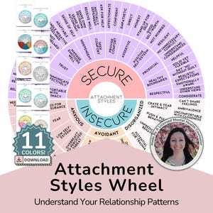 Attachment Styles Wheel | Feelings Wheel for Attachment Therapy | Anxious Avoidant Secure Attachment | Therapy Worksheet | Printable