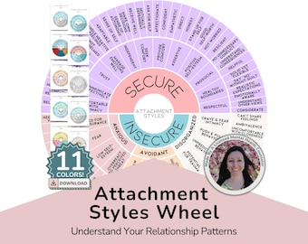 Attachment Styles Wheel | Feelings Wheel for Attachment Therapy | Anxious Avoidant Secure Attachment | Therapy Worksheet | Printable