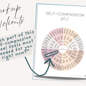 Printable feelings wheel inspired self compassion tool for trauma therapy, coping skills, and self love