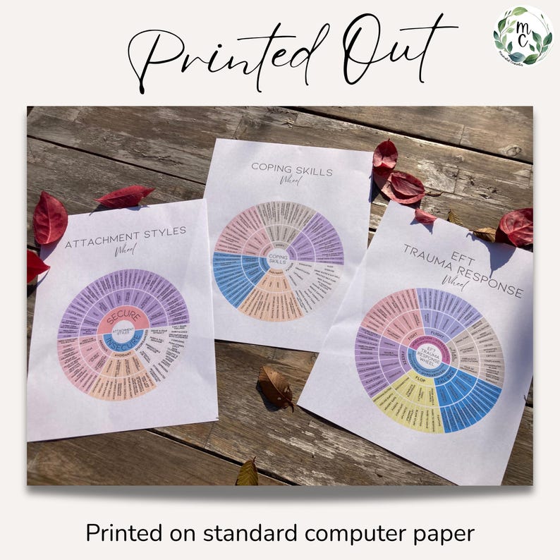 attachment styles, coping skills, eft trauma response wheels printed out