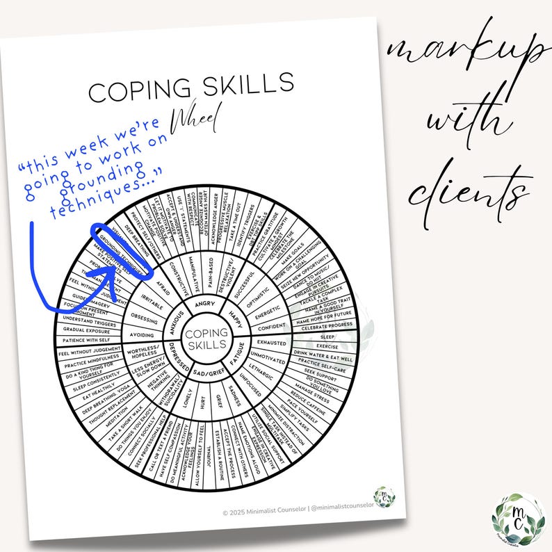 coping skills wheel coping strategies and tools for anger, depression and anxiety for adult and teens and kids and children