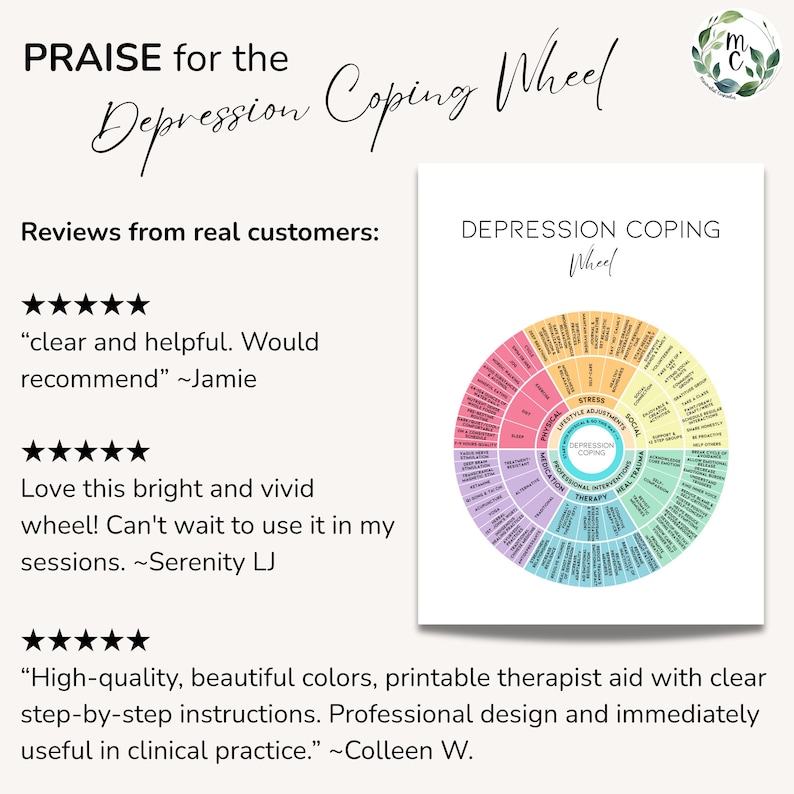 Depression Coping Skills Wheel Poster for Stress, Overwhelm Relief ...