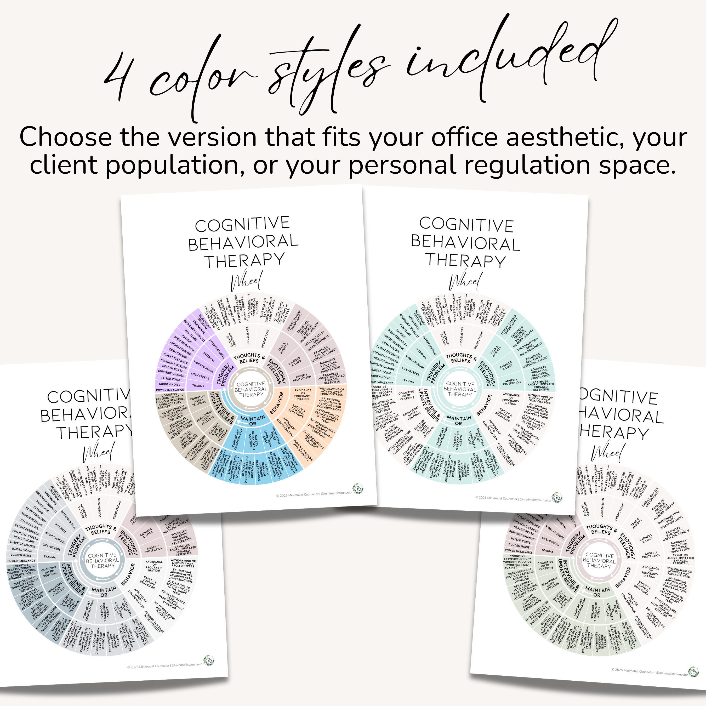 Cognitive Wheel.pdf CBT Wheel Poster | Cognitive Behavioral Therapy Tool for Therapists ...