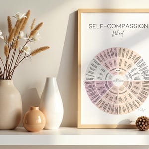 Self-compassion handout for counselors, social workers, and therapists.