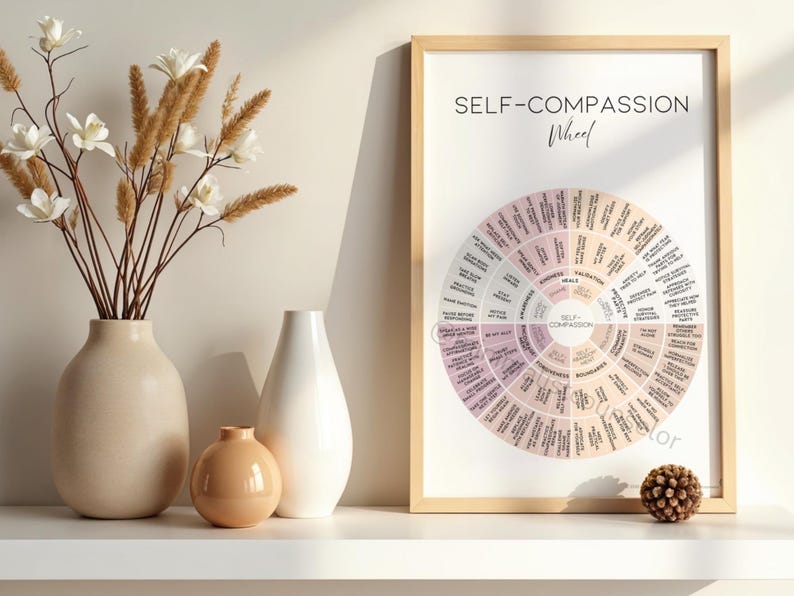 Self-compassion handout for counselors, social workers, and therapists.