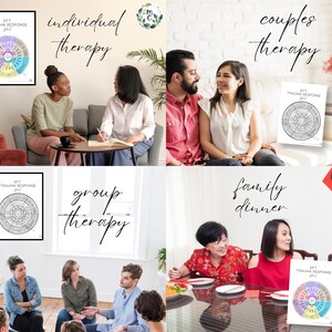 Mental health office wall art featuring an EFT Trauma Response Wheel with six survival responses and common emotional, behavioral, and physical signs.