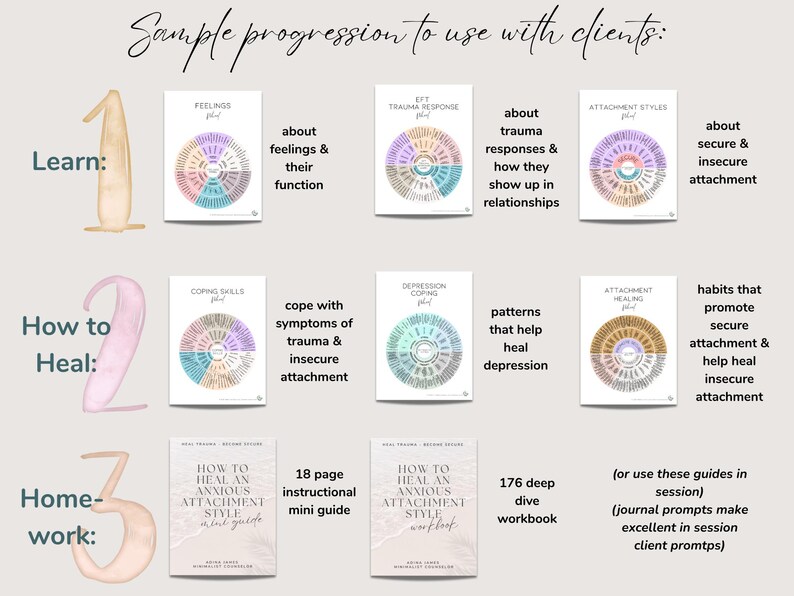 Attachment and trauma therapy toolkit designed to help clients build secure attachment and emotional regulation skills.