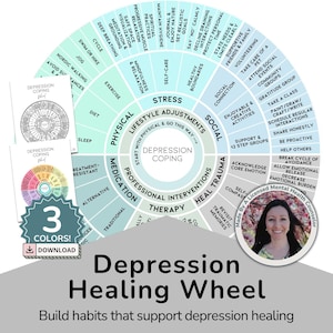 Depression Healing Wheel | Depression Coping Skills Printable | Therapy Worksheet PDF | Counselor Office Decor | Mental Health Resource