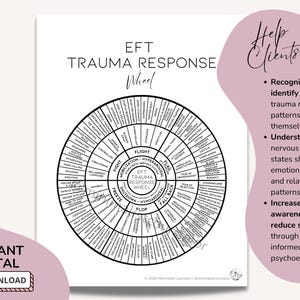 Minimalist black and white EFT Trauma Response Wheel poster explaining Fight, Flight, Flail, Freeze, Flop, and Fall Back responses to trauma triggers.