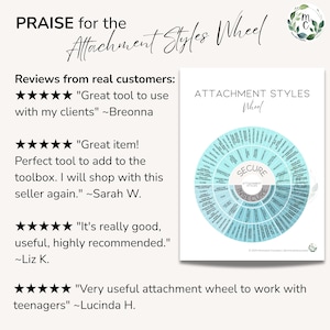 May include: A white print featuring the "Attachment Styles Wheel" with a circular design in shades of purple, pink, and beige. The text includes "Secure" and "Insecure" labels, and customer reviews.