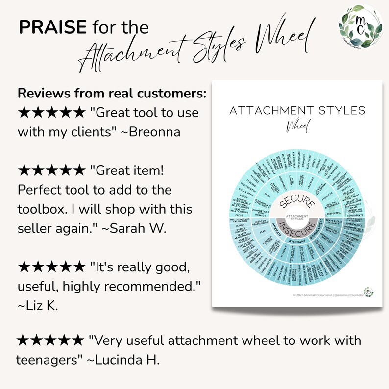 May include: A white print featuring the "Attachment Styles Wheel" with a circular design in shades of purple, pink, and beige. The text includes "Secure" and "Insecure" labels, and customer reviews.
