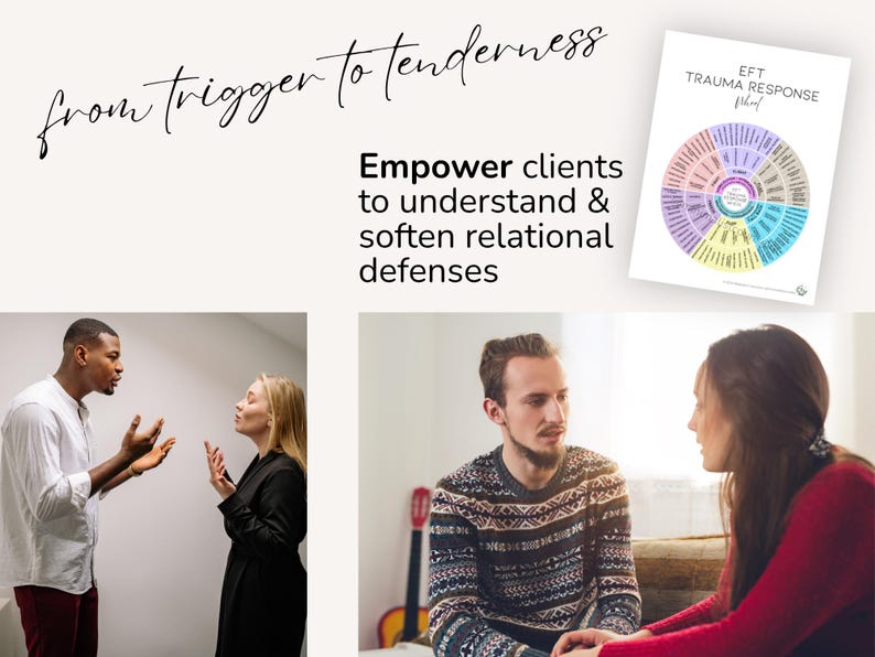EFT-inspired trauma wheel for therapists, counselors, and social workers to teach nervous system states and attachment-driven trauma responses.