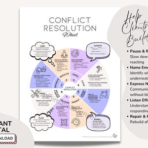Emotional regulation worksheet with feelings wheel for anger management support