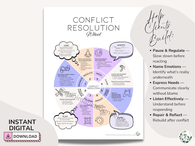 Emotional regulation worksheet with feelings wheel for anger management support