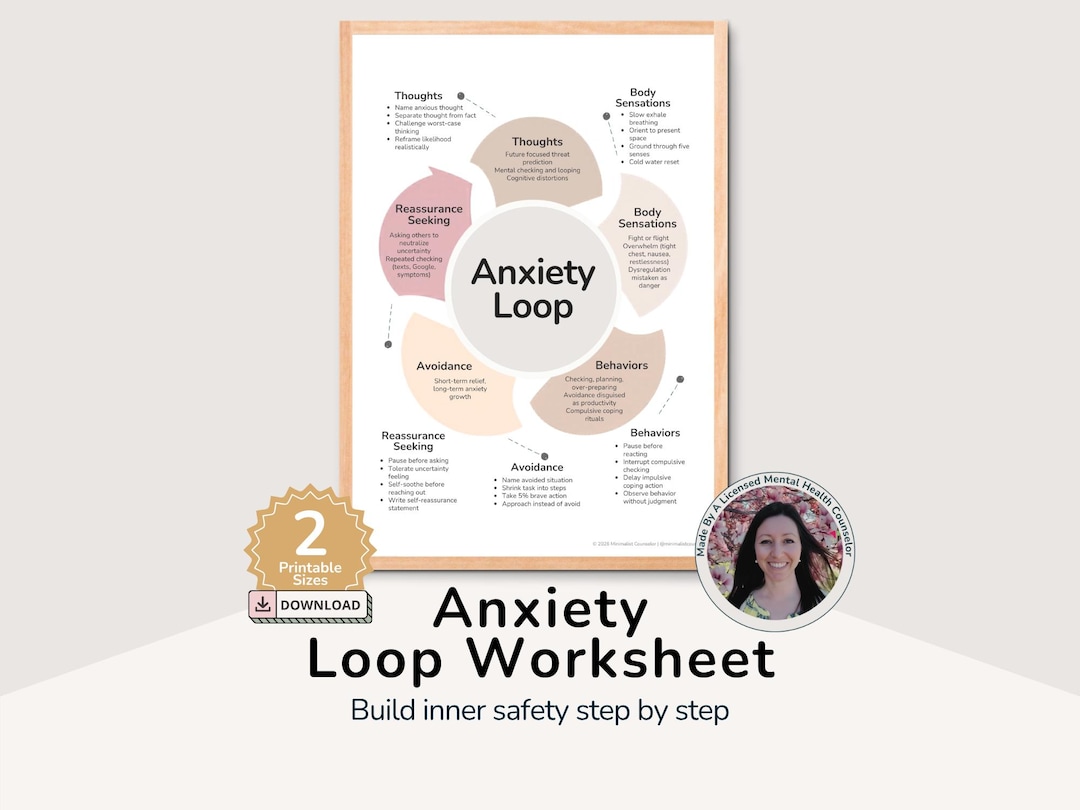 Understanding Looping Thoughts Anxiety Loop Infographic Printable, CBT Anxiety Cycle Worksheet ...