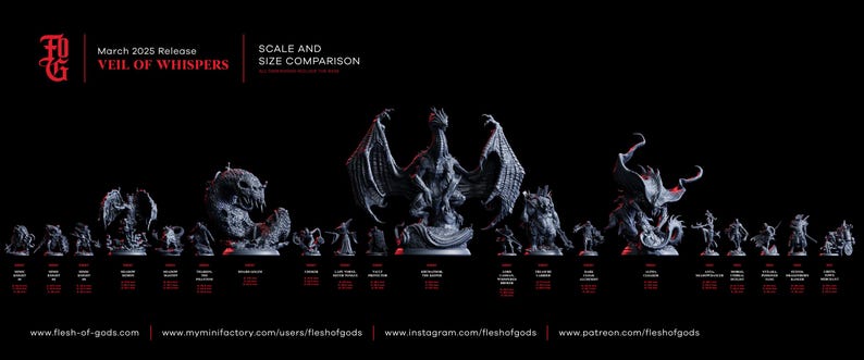 May include: A collection of 3D printed miniature figures, including dragons, demons, and other fantasy creatures. The figures are arranged in a row from largest to smallest, with the largest figure being a dragon with wings spread wide. The figures are all painted in a gray color and have a detailed design. The text "March 2025 Release Veil of Whispers Scale and Size Comparison" is displayed at the top of the image.