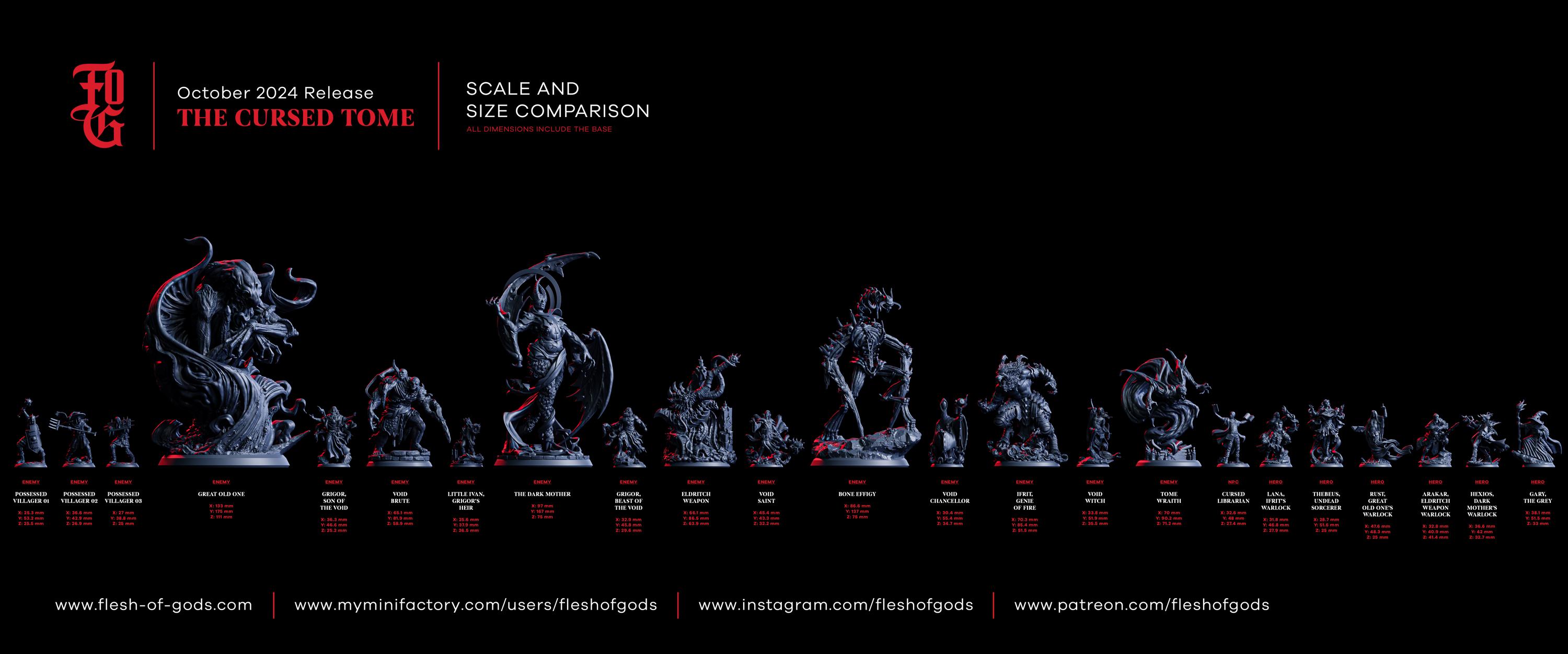 The Great Old One Miniature Gargantuan Aberration Titan Monster ...