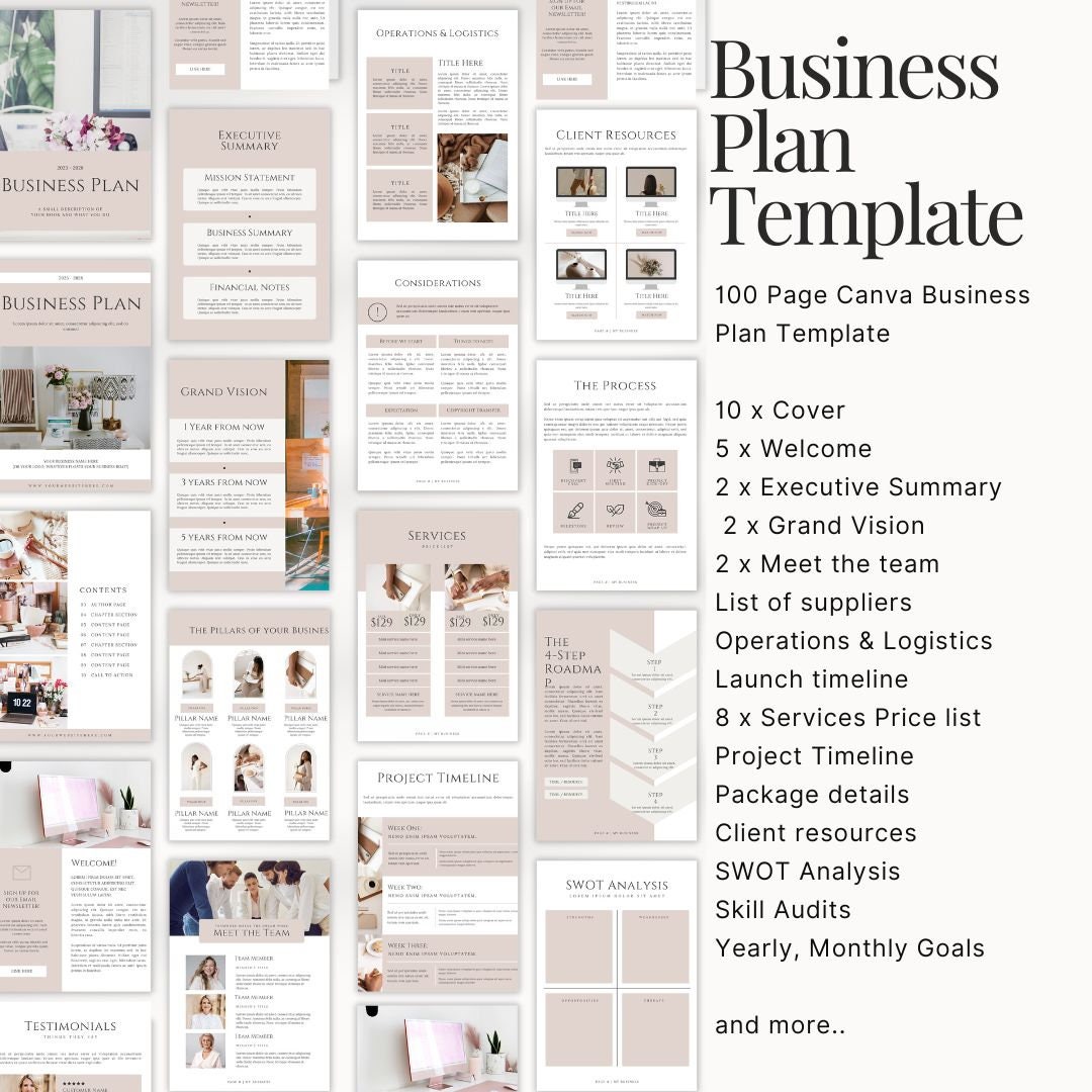 Business Plan Template | Canva Template | Business Plan Analysis ...