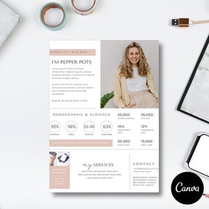 Peut inclure: Une trousse m&eacute;dia rose et blanche avec le titre "I'm Pepper Pots" et une photo d'une femme. La trousse comprend des informations d&eacute;mographiques et sur le public, les services offerts et les coordonn&eacute;es. Le texte comprend l'adresse du site Web "www.blogname.com".