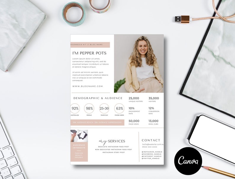 Peut inclure: Une trousse m&eacute;dia rose et blanche avec le titre "I'm Pepper Pots" et une photo d'une femme. La trousse comprend des informations d&eacute;mographiques et sur le public, les services offerts et les coordonn&eacute;es. Le texte comprend l'adresse du site Web "www.blogname.com".