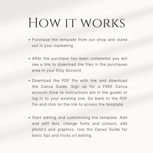 May include: How It Works: A text-based guide on how to use a template purchased from Etsy. The guide explains how to download the template, access the Canva Guide, and customize the template using Canva.