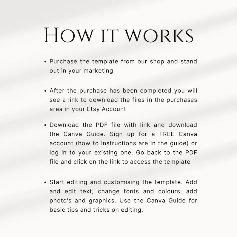 May include: How It Works: A text-based guide on how to use a template purchased from Etsy. The guide explains how to download the template, access the Canva Guide, and customize the template using Canva.