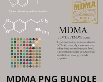 Psychedelic MDMA Molecule Art | Science Chemistry Poster (Digital Download)