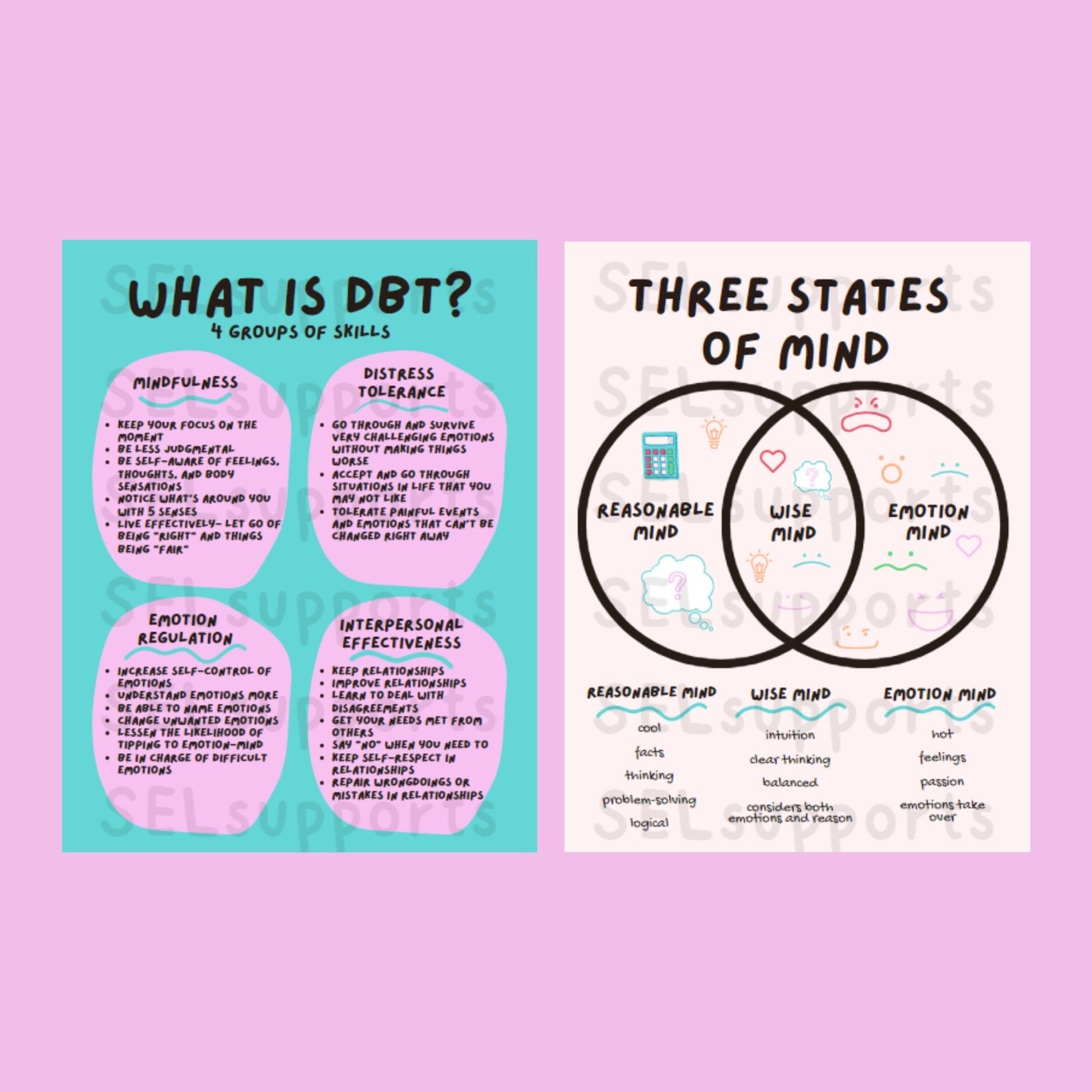 DBT Therapy Office Poster BUNDLE | 8.5x11 DIGITAL Download Mental ...