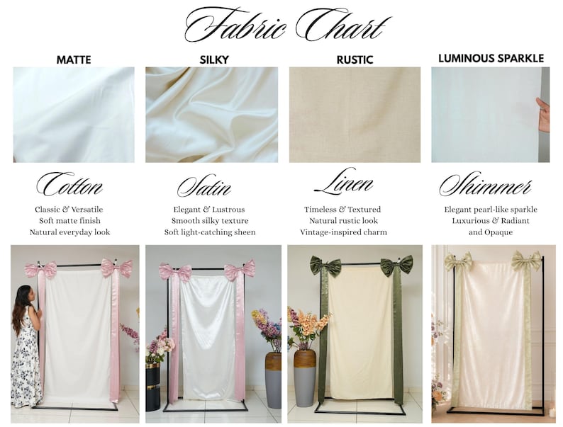 May include: A fabric chart displaying four material types: Matte Cotton, Silky Satin, Rustic Linen, and Luminous Shimmer. Each section includes a close-up fabric swatch, descriptive text, and a photo of the fabric draped on a black metal stand.