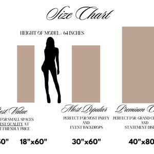 May include: A size chart graphic featuring four beige rectangular panels of varying heights and widths. Text includes Size Chart, Height of Model: 64 inches, Best Value, Most Popular, Premium Choice, and dimensions 12x50, 18x60, 30x60, and 40x80 inches.