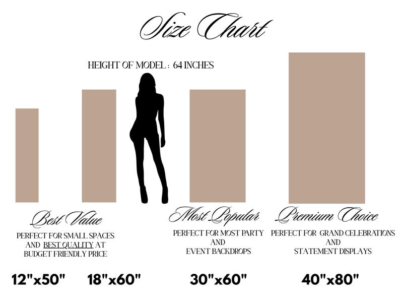 May include: A size chart graphic featuring four beige rectangular panels of varying heights and widths. Text includes Size Chart, Height of Model: 64 inches, Best Value, Most Popular, Premium Choice, and dimensions 12x50, 18x60, 30x60, and 40x80 inches.