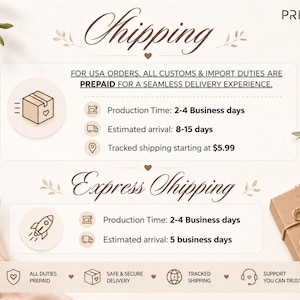 May include: An informational graphic titled Shipping and Express Shipping with the PRISMX logo. It details production times of 2-4 business days, arrival estimates of 8-15 days or 5 business days, and shipping costs starting at $5.99 for USA orders.