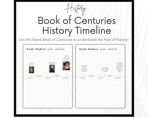 Charlotte Mason Book of Centuries, History Timeline, Homeschool History Notebook, History Streams, Homeschool Printable
