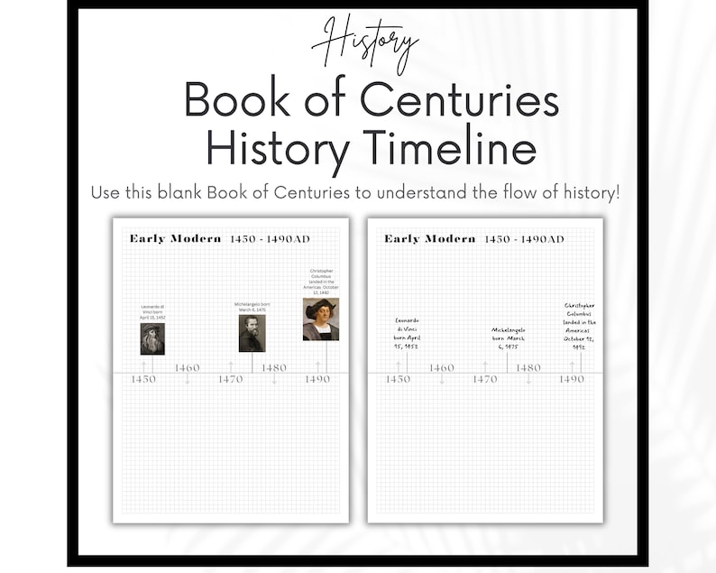 Charlotte Mason Book of Centuries, History Timeline. Record your streams of history with this printable homeschool history timeline.