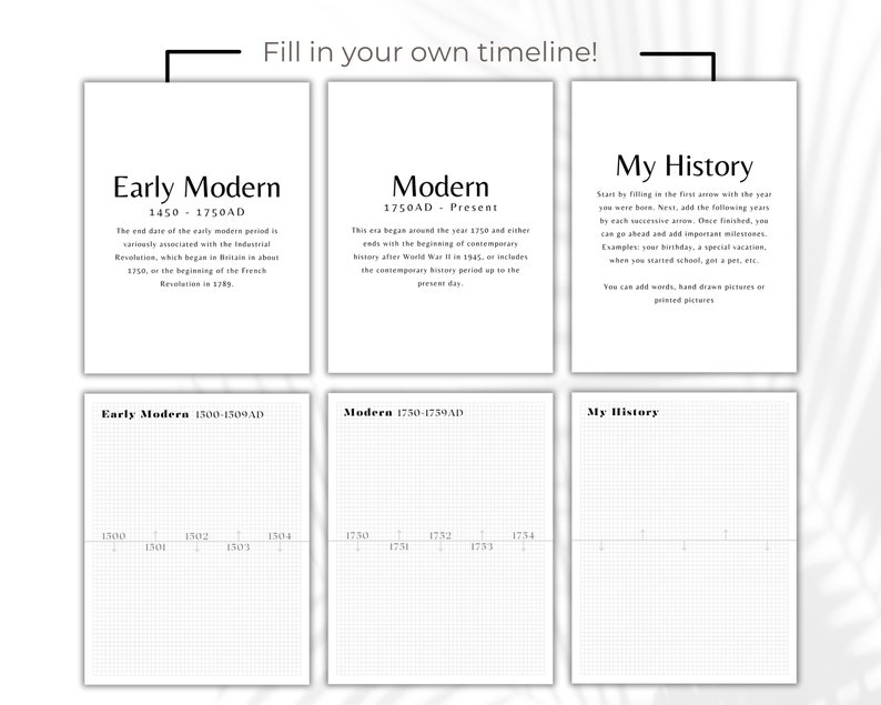 May include: A printable timeline template with instructions to fill in your own history. The template is divided into three sections: Early Modern (1450-1750 AD), Modern (1750-Present), and My History. Each section has a grid with years marked along the top and a space for writing or drawing.