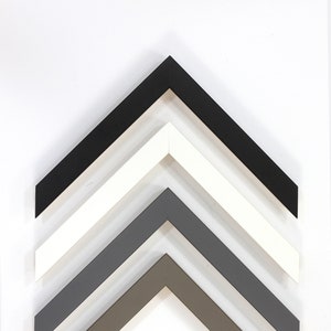 3/4&quot; Custom-made picture frames