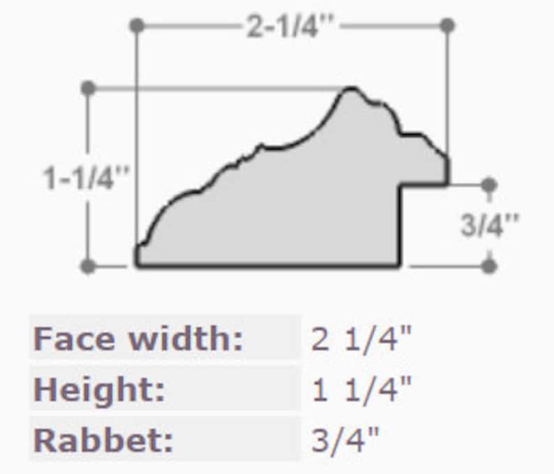 May include: A picture frame molding with a 2 1/4 inch face width, 1 1/4 inch height, and 3/4 inch rabbet.